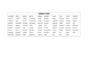 English Worksheet: action verbs