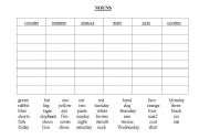 English worksheet: Nouns Table