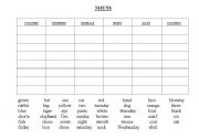 English Worksheet: Nouns Table