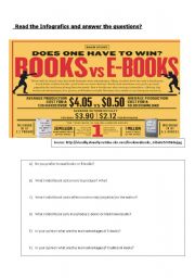 English Worksheet: E-books Vs Books 