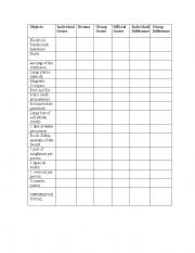 English Worksheet: Desert Survival