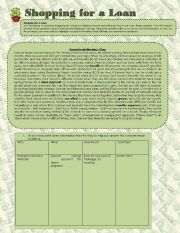 English Worksheet: Shopping for a loan