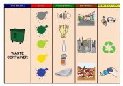 English Worksheet: Waste recycling
