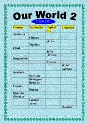 English worksheet: our world 2