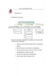 English worksheet: States of water in nature