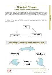 English Worksheet: important for teachers