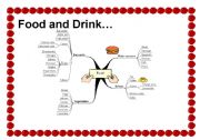 English Worksheet: Food and Drink - Learn the new words