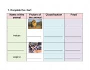 English worksheet: Animals and food