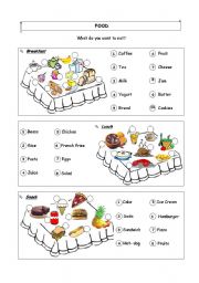 English Worksheet: Foods