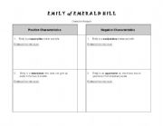 English worksheet: Emily Of Emerald Hill Character Analysis