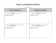 English Worksheet: Emily Of Emerald Hill Character Analysis