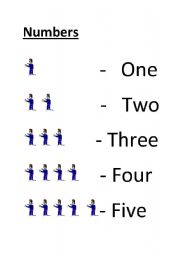 English Worksheet: numbers