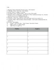 English worksheet: Positive and Negative Feelings