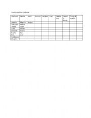 English Worksheet: Caribbean Countries