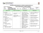 English worksheet: Unit # 1-Personal Information in Different Settings