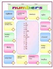 English Worksheet: Tricky numbers*** 2 PAGES, 3 EX + KEY*** Fully Editable