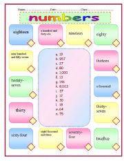 Tricky numbers*** 2 PAGES, 3 EX + KEY*** Fully Editable