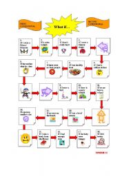 English Worksheet: 1st and 2nd conditional game