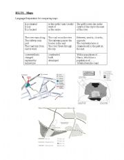 English Worksheet: Ielts maps