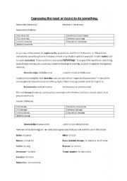 English Worksheet: Los verbos necesitar y desear