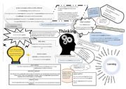 English Worksheet: Thinking/Learning