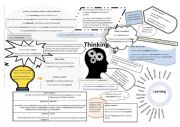 Thinking/Learning