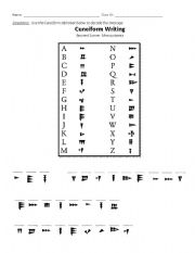 Mesopotamia- Cuneiform Decoding