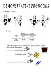 Demonstrative pronouns