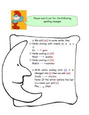 English Worksheet: present simple