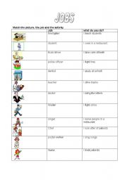 English Worksheet: jos