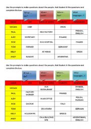 English Worksheet: Jobs - speaking activity