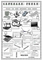 English Worksheet: COMPUTER WORLD