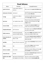 English Worksheet: English Idioms