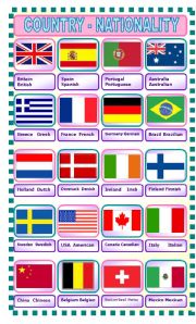 English Worksheet: COUNTRIES AND NATIONALITIES ( FLAGS)