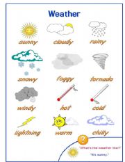 English Worksheet: Weather-Pictionary