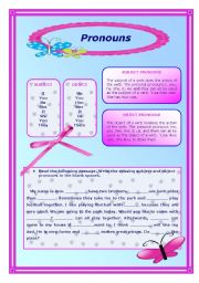 English Worksheet: pronoun
