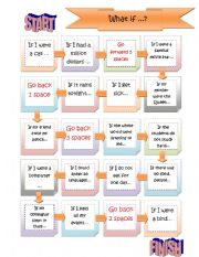 English Worksheet: if clause 1 and 2 boardgame