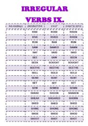 English Worksheet: IRREGULAR VERBS IX (R-S)