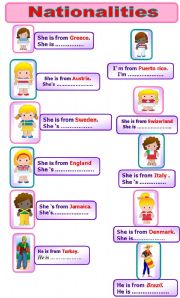 English Worksheet: what are their nationalities?