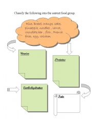 English worksheet: classification of food