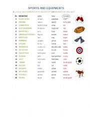 English Worksheet: Sports and equipment