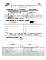English Worksheet: Conditional