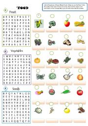 English Worksheet: Food