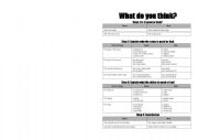 English worksheet: Review Music: What Do You Think?