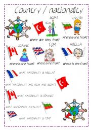 English Worksheet: country-nationality