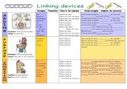 Linking devices (part 2) - adding, purpose, condition