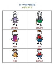 English Worksheet: The family members