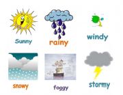 English Worksheet: the weather cards