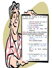 negative present continuous tense