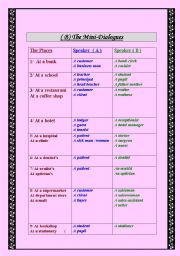 English Worksheet: Mini-dialogue